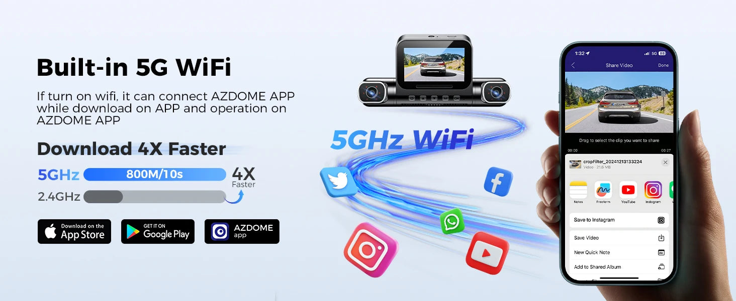 AZDOME Dash Cam M660 2K+3*1080P 4CH Car DVR GPS 5G Wifi Built-in 128GB eMMC Voice Control 24H Parking Monitor Super Night Vision