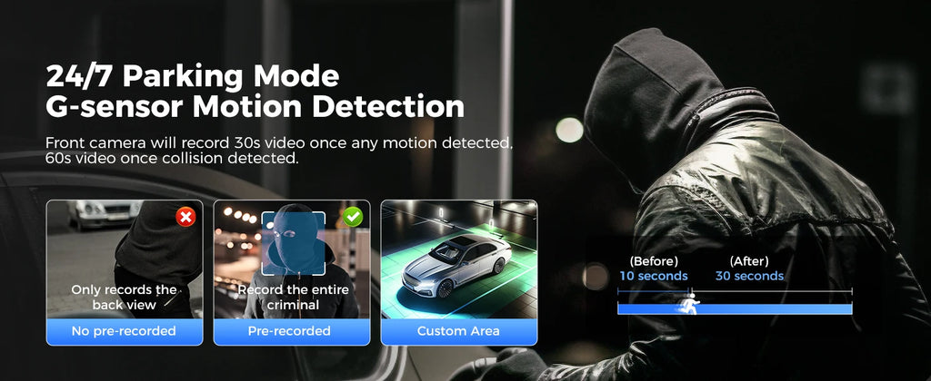 AZDOME Dash Cam M660 2K+3*1080P 4CH Car DVR GPS 5G Wifi Built-in 128GB eMMC Voice Control 24H Parking Monitor Super Night Vision