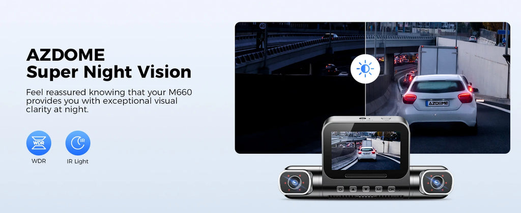 AZDOME Dash Cam M660 2K+3*1080P 4CH Car DVR GPS 5G Wifi Built-in 128GB eMMC Voice Control 24H Parking Monitor Super Night Vision