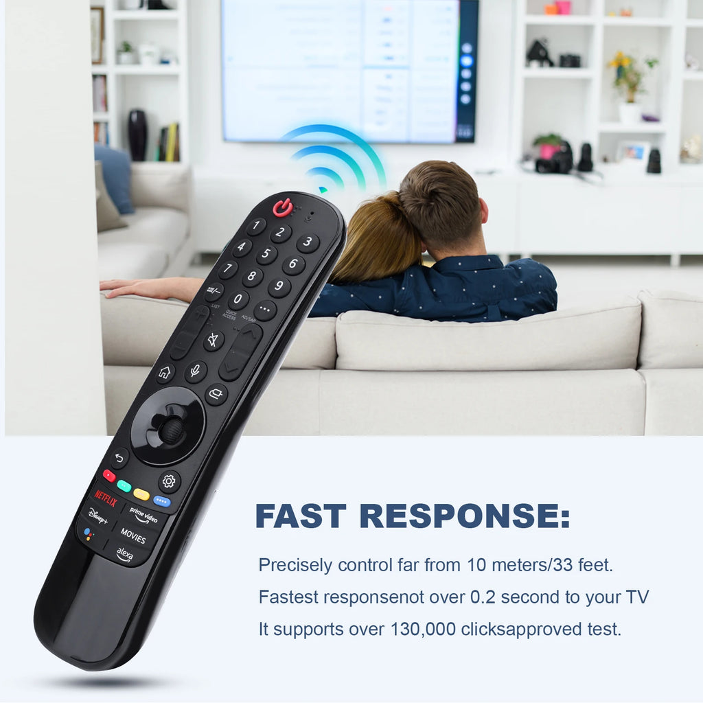 Magic Remote for LG-Smart-TV-Remote-Control-Replacement with Pointer and Voice Function,Compatible with LG 2021/2022/2023/2024